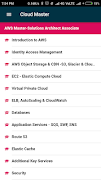 Cloud Master AWS Solution Architect Associate Free پوسٹر