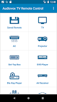 Audiovox TV Remote Control poster