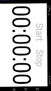 Full screen Stopwatch اسکرین شاٹ 1