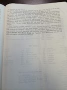 Vajtswv Txojlug Phau v2000 स्क्रीनशॉट 7