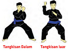 Complete Pencak Silat Learning screenshot 1
