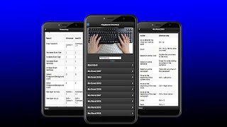 キーボードショートカットのチュートリアル スクリーンショット 4