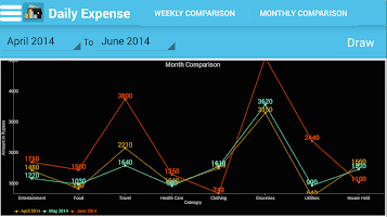 Daily Expense screenshot 6