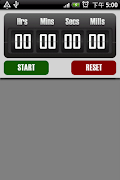 StopWatch Plakat