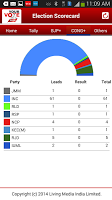 Your Vote 2014 Election Result screenshot 3