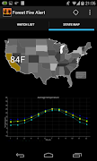 Forest Fire Alert screenshot 2