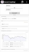 Convert Anything - Units+Stats 스크린샷 2