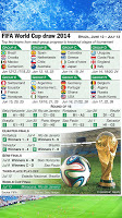 World Cup 2014 Schedule& Score capture d'écran 2