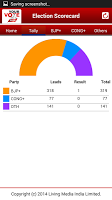 Your Vote 2014 Election Result screenshot 1