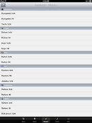 Weakness - PROC Guide for FFXI screenshot 2