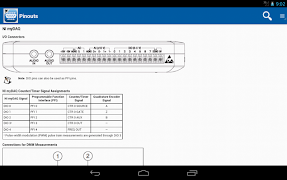 NI DAQ Device Pinouts اسکرین شاٹ 4