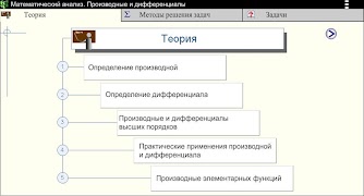 1 Schermata Производные. Мат.анализ