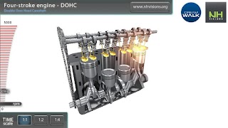 Interactive Four-Stroke Engine الملصق