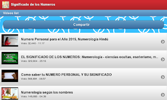 Significado de los numeros screenshot 3