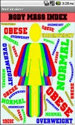 Poster BMI Index