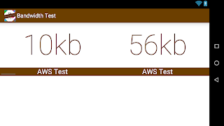 Bandwidth Test 포스터