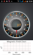 Magnetic Field Detector poster