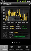 Poster Greenwave System