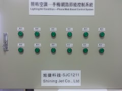 4 Schermata 電力節能控制配電盤Power Control Panel