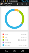 برنامه‌نما Fast Charge عکس از صفحه