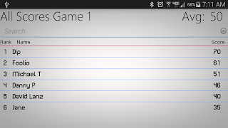 برنامه‌نما Best Reaction Test عکس از صفحه