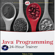 java pro 24 hour Plakat