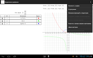 Simple Graph Drawer screenshot 6