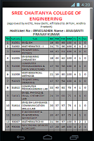 SCCE Results imagem de tela 1