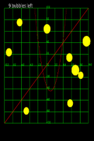 Bubble Plot poster