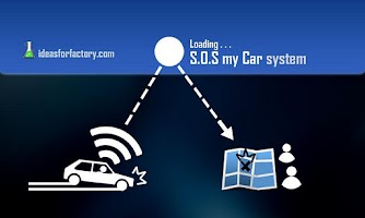 SOS my Car Poster