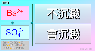 快打沉澱表 ภาพหน้าจอ 2