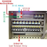 電力節能控制配電盤Power Control Panel ภาพหน้าจอ 5