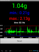 Accelerometer (g-force meter) poster