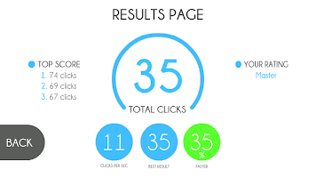 Taps Meter (Clickometer) スクリーンショット 6
