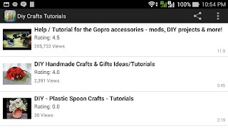 Ideas Diy Crafts Tutorials পোস্টার