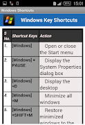 برنامه‌نما Windows Shortcuts عکس از صفحه