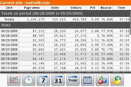 DroidAnalytics imagem de tela 1