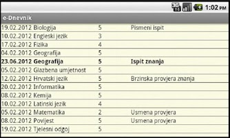 e-Dnevnik Demo screenshot 3