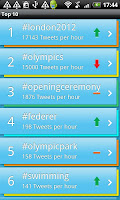 LDN Games '12 screenshot 1
