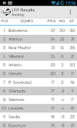 LFP Results syot layar 4