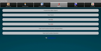 Doctors Diary Screenshot 2