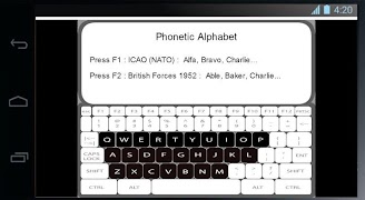 Phonetic Alphabet poster