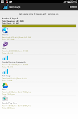 Network Data Usage স্ক্রিনশট 4