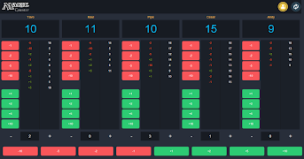 Magic Counter Flat ภาพหน้าจอ 1
