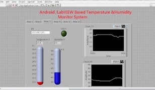 WiFi Temperature Humidity স্ক্রিনশট 7