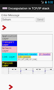 Encapsulation in TCP/IP stack poster