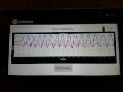 BLE GSensor-poster