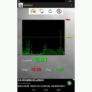 Shake Meter poster