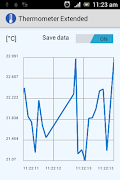 برنامه‌نما Thermometer Extended عکس از صفحه