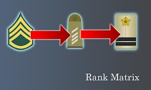 Rank Matrix ภาพหน้าจอ 4